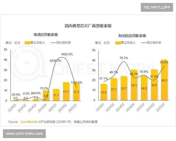 德甲冬歇期前格局初定，保级争冠剧情明朗